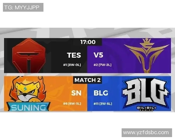 高校联赛积分榜更新TES战队以70分稳居第一名