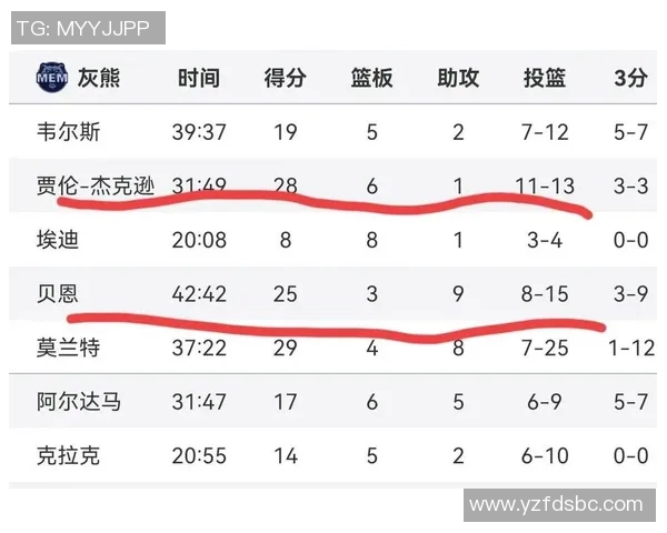 2018年2月4日NBA火箭队与骑士队激战精彩回顾与赛后分析